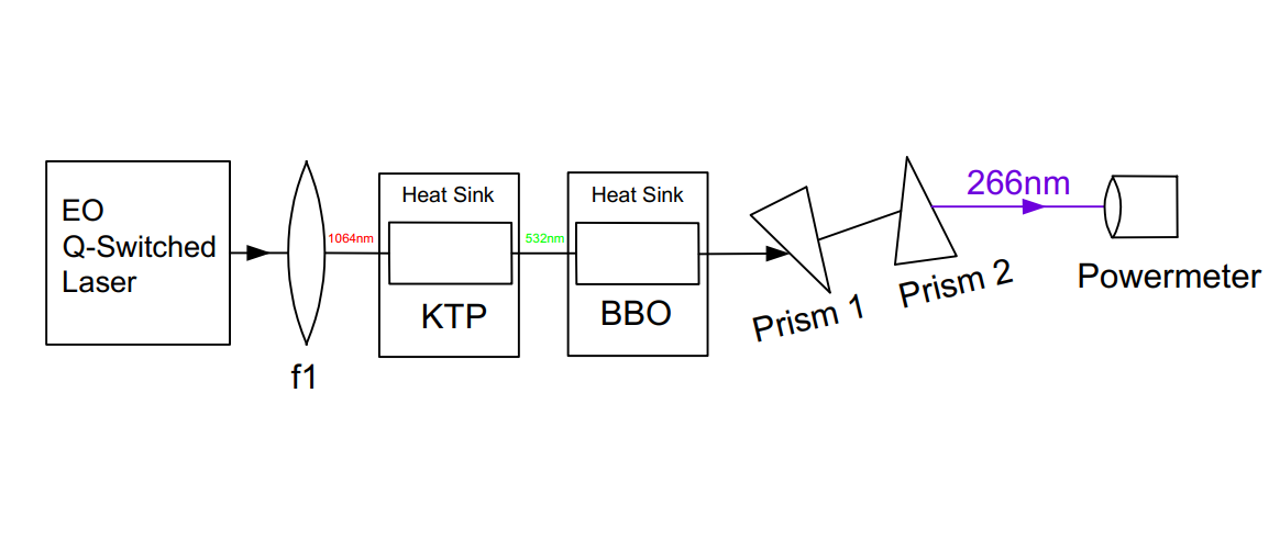 BBO-THG-2.jpg