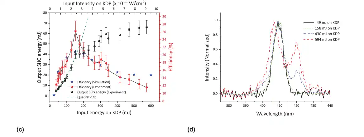 Fig. 3.webp